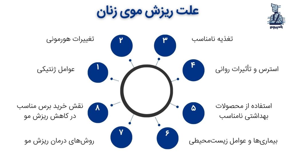 علت ریزش موی زنان